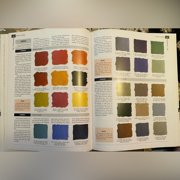 NEW All About techniques in Oil - Picture 3 of 4